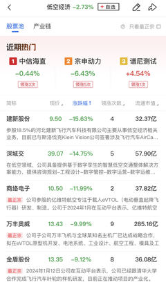 周期股活力重现 解读工程机械、煤炭与有色金属的轮番表现与市场逻辑